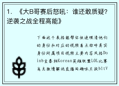 1.  《大B哥赛后怒吼：谁还敢质疑？逆袭之战全程高能》